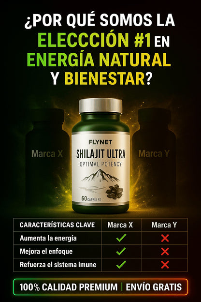 SHILAJIT ULTRA 60 CAP