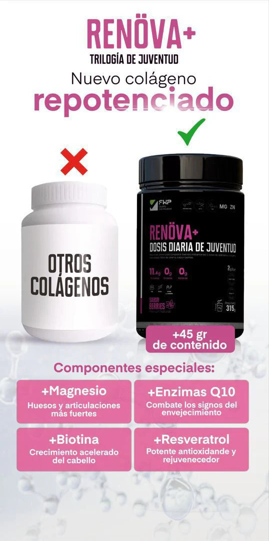 COLAGENO RENOVA